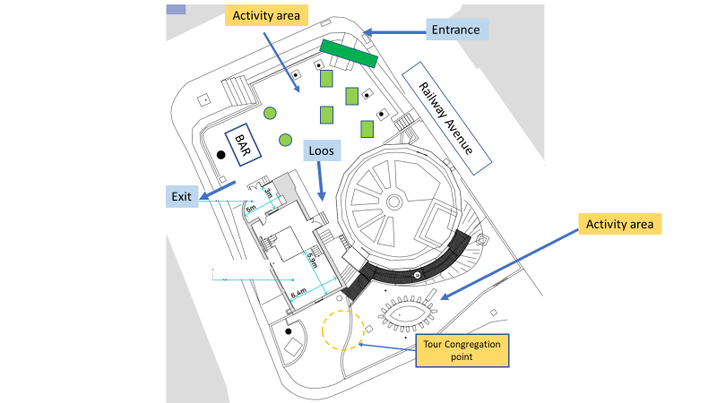 A drawing of the museum grounds with arrows showing entrance, toilets, exit, and activity areas, as well as bar and seating for evening events.